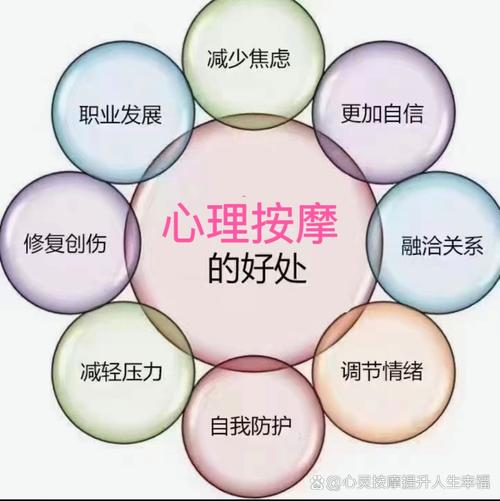 艺人退圈心理调适指南